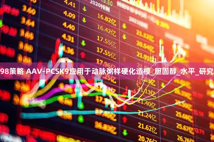 98策略 AAV-PCSK9应用于动脉粥样硬化造模_胆固醇_水平_研究