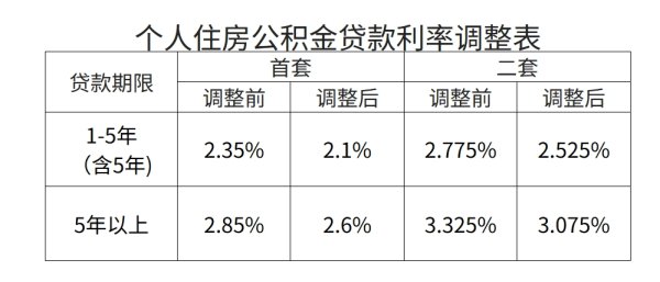 睿迎网 TechInsights：2025年第一季度，全球平板电脑市场同比增长6%