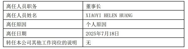 配资伐 富达基金董事长变更